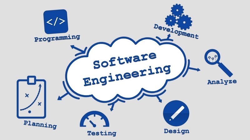 Software Engineering
