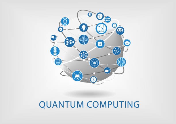 Quantum Computing
